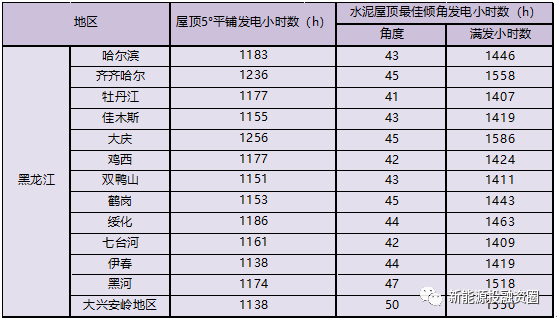 http://r7565.cn/