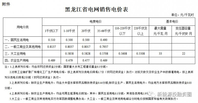 http://r7565.cn/