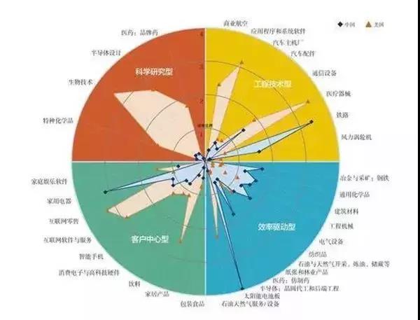 光伏倒下會(huì)有怎樣的不可承受之重？光伏經(jīng)歷了怎樣的十年？