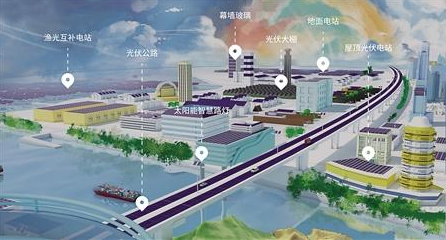 高新區(qū)炫酷技術(shù)： 3D打印“骨骼”、光伏發(fā)電賺錢(qián)……