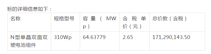 2.65元/瓦！中來(lái)股份與國(guó)家電投簽署65MW 310Wp N型單晶組件合同