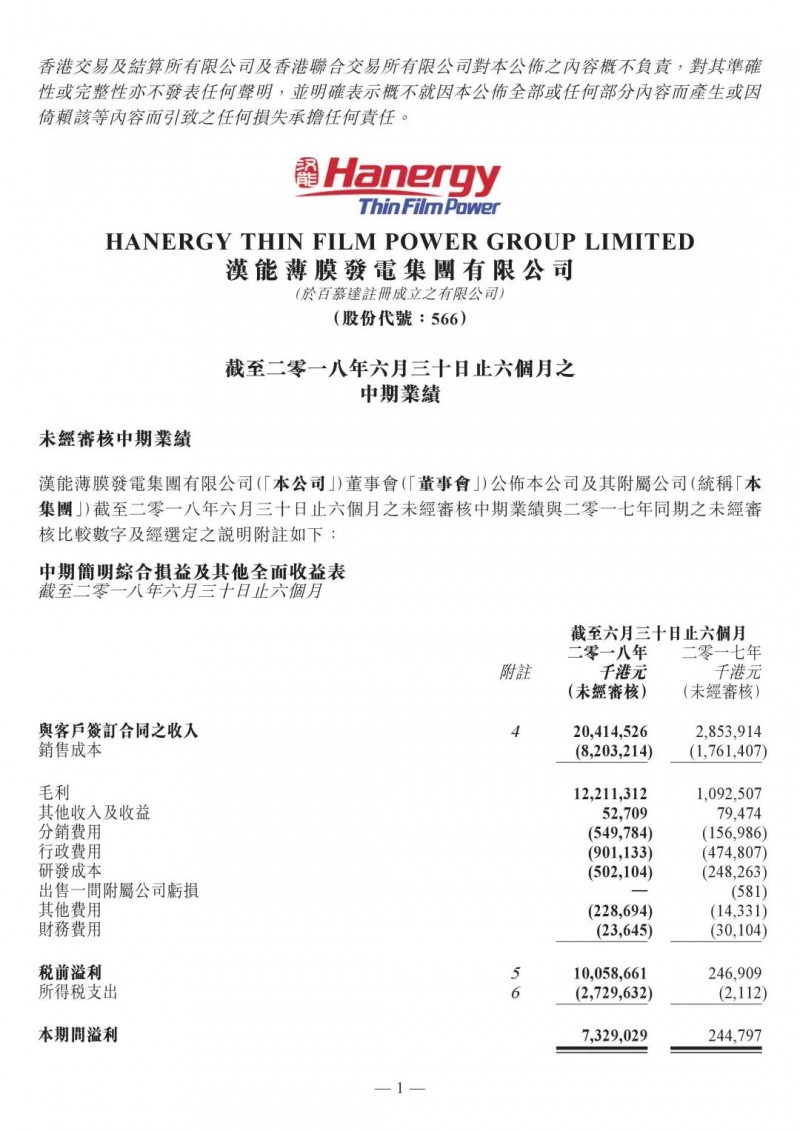 最強(qiáng)中報：漢能薄膜半年凈利73億 同比增長30倍