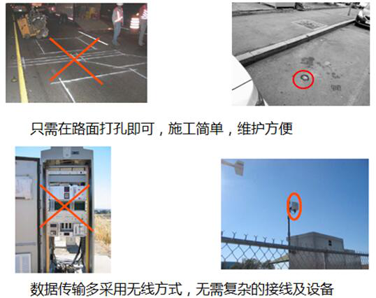 隧道磁阻技術（TMR）及其應用簡介