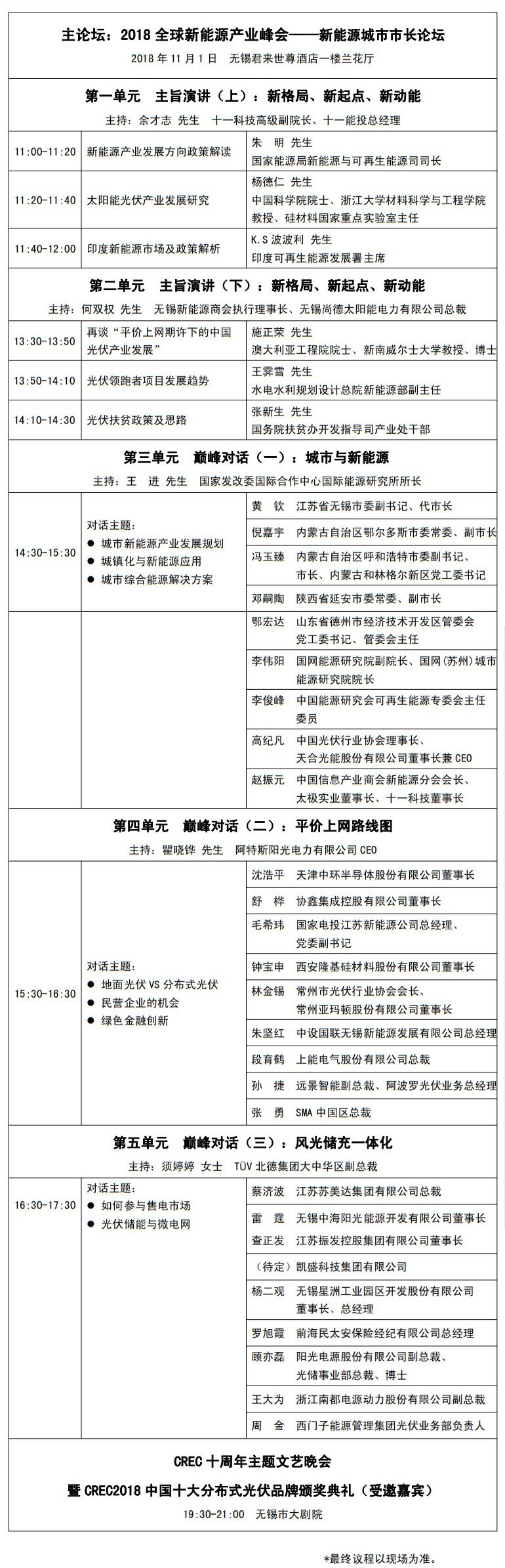 CREC迎來十周年，行業(yè)大咖齊聚無錫