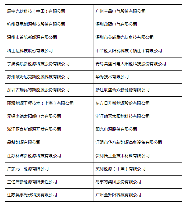 官宣！「PV TOP 50」2018光伏創(chuàng)新榜各大創(chuàng)新獎(jiǎng)項(xiàng)入圍名單出爐！