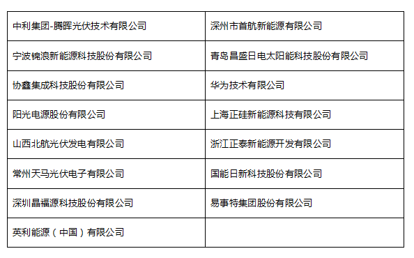官宣！「PV TOP 50」2018光伏創(chuàng)新榜各大創(chuàng)新獎(jiǎng)項(xiàng)入圍名單出爐！