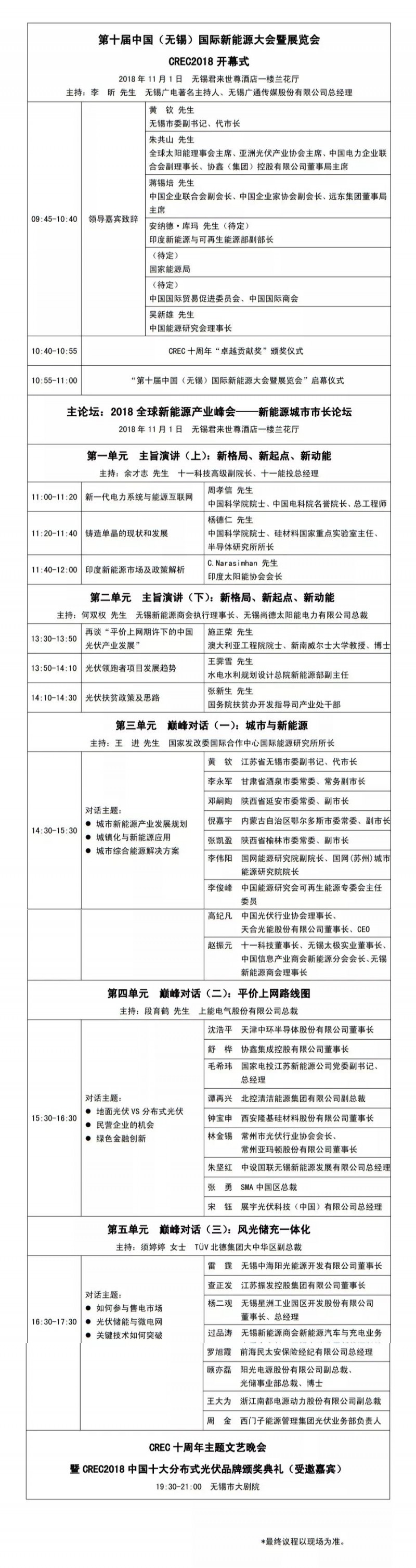 劍指平價(jià)上網(wǎng)，且聽施正榮博士如何分解