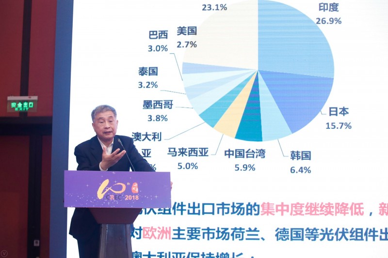 王勃華:中國光伏產(chǎn)業(yè)發(fā)展現(xiàn)狀與展望