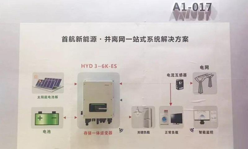 首航盛裝亮相無錫展，摘得行業(yè)雙重大獎(jiǎng)
