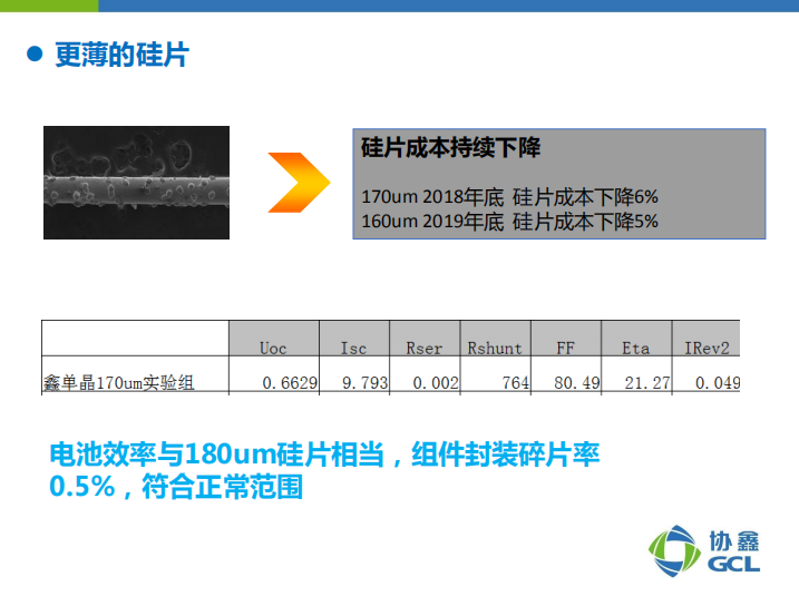 楊德仁院士：鑄錠單晶兼具多、單晶雙重優(yōu)點 或?qū)⒋笠?guī)模應(yīng)用