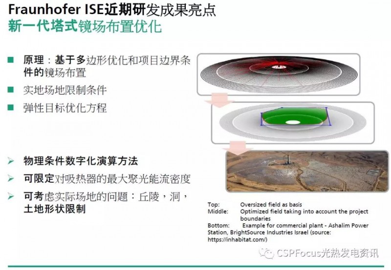 Fraunhofer成果分享:光熱電站質(zhì)量保證及優(yōu)化