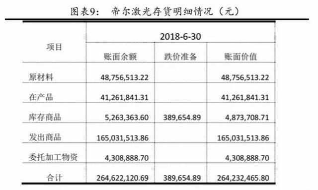 PERC電池片的高盈利可以持續(xù)多久？