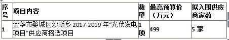 金華市婺城區(qū)沙畈鄉(xiāng)人民政府2017-2019沙畈光伏發(fā)電項目公開招標公告