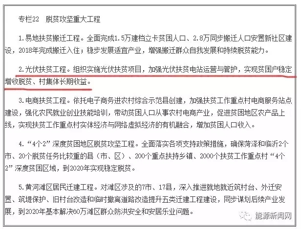 利好戶用分布式！繼國務(wù)院“欽定”，光伏納入8省鄉(xiāng)村振興戰(zhàn)略規(guī)劃