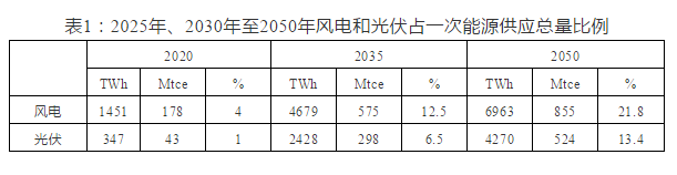 http://r7565.cn/news/list.php?catid=95