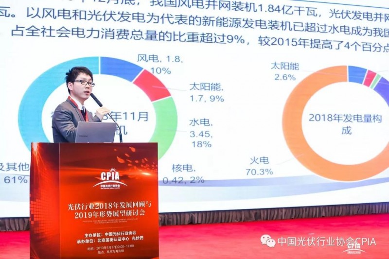 “光伏行業(yè)2018年發(fā)展回顧與2019年形勢展望研討會(huì)”現(xiàn)在進(jìn)行時(shí)......